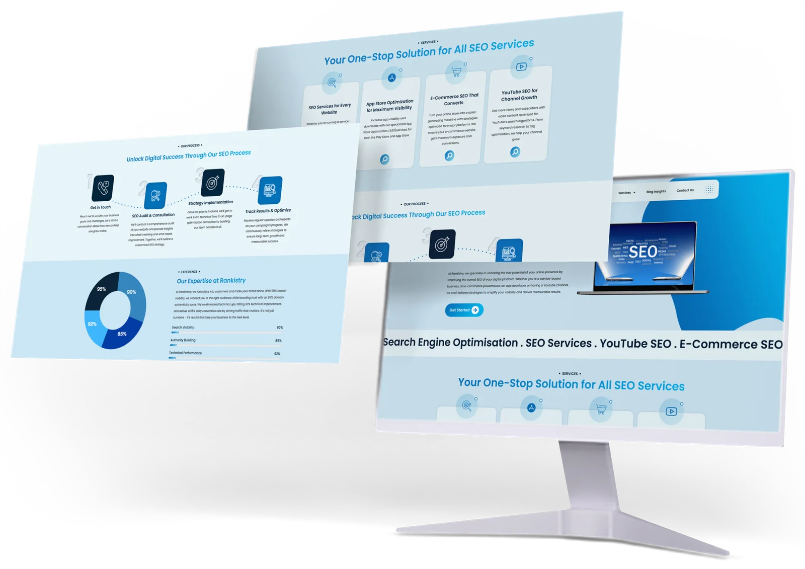 A Results Driven Creative Web Agency